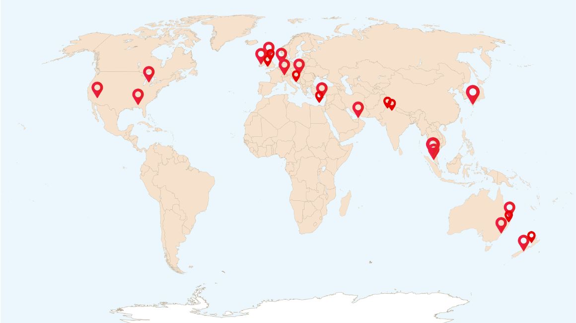 Credit Transfer Countries